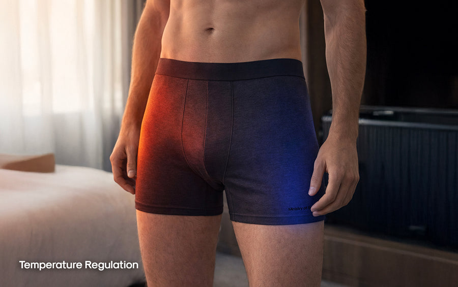 Natural Thermoregulation [Travel Merino Boxer & Tee]