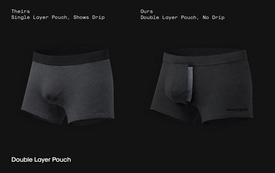 Drip & Sweat Protective Pouch [Travel Merino Boxer]
